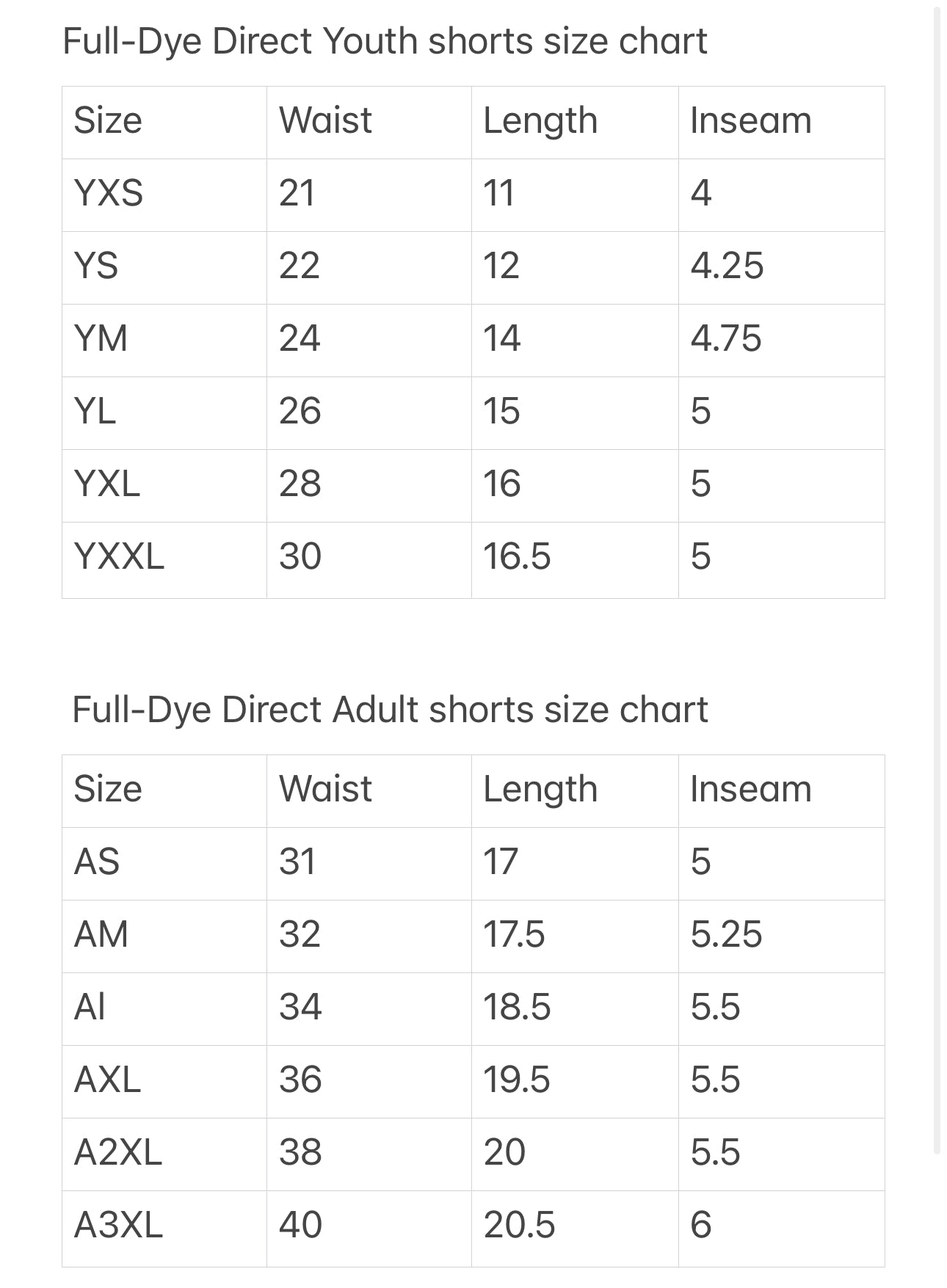 Melt Mode: TB Blue Sox Sublimated Shorts