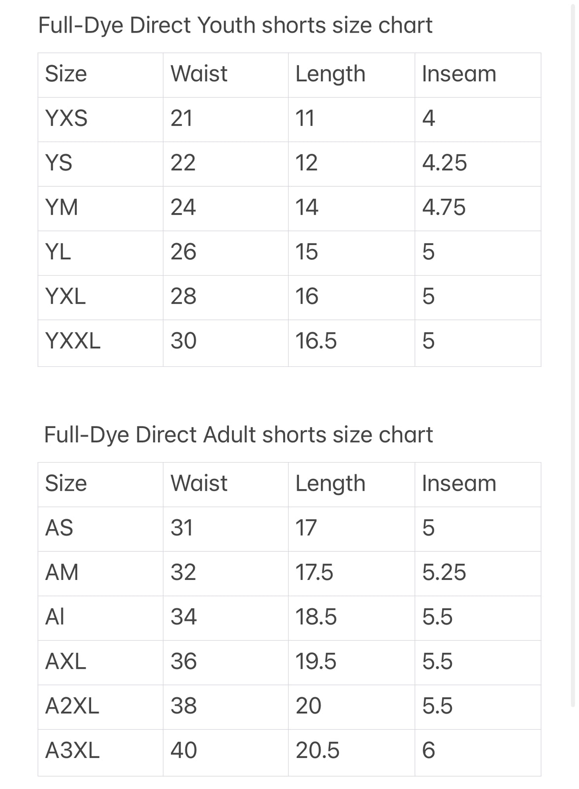 Melt Mode: TB Blue Sox Sublimated Shorts