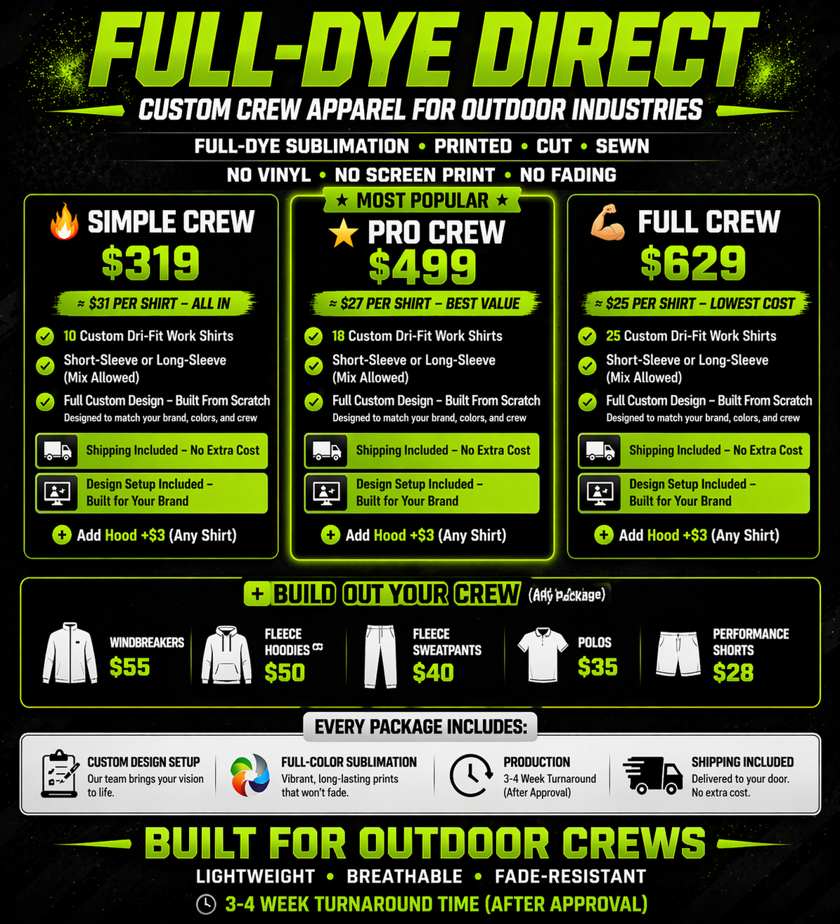 Custom Crew Package – Design Deposit